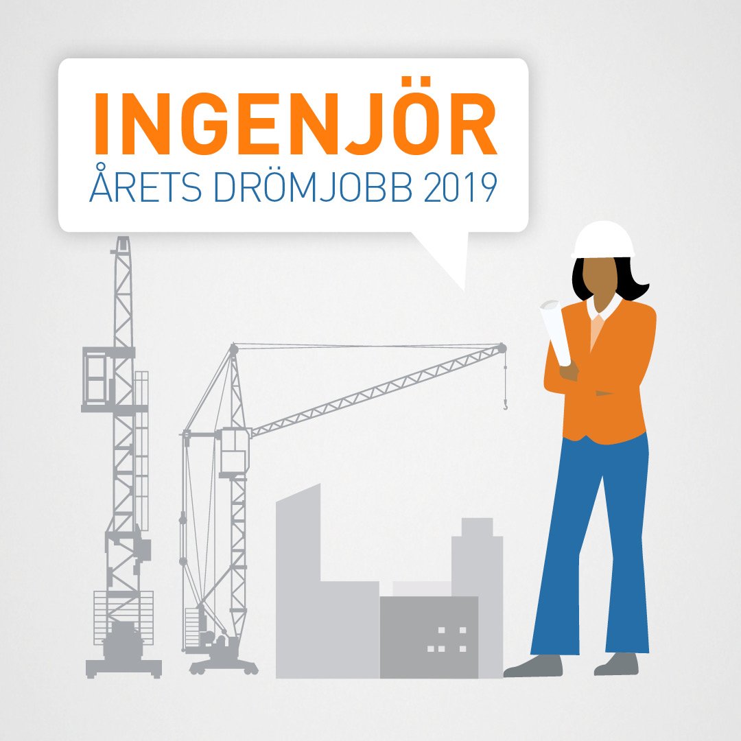 6002 0028 MP_Drömjobbet_Hubspot_1080x1080_1