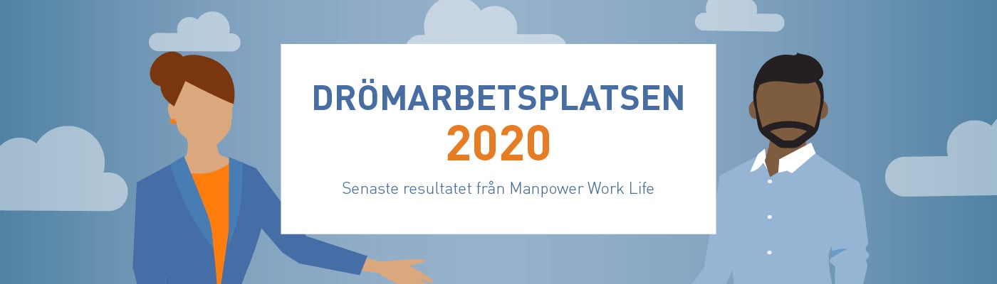 WL_Drömarbetsplatsen_2020_Hero_banner_1400x400